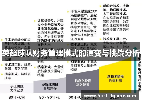 英超球队财务管理模式的演变与挑战分析