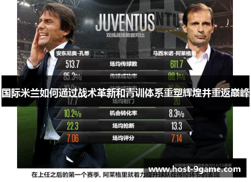 国际米兰如何通过战术革新和青训体系重塑辉煌并重返巅峰