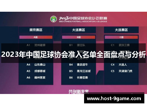 2023年中国足球协会准入名单全面盘点与分析 2023年中国足球协会准入名单全面盘点与分析