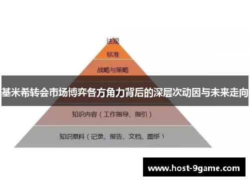 基米希转会市场博弈各方角力背后的深层次动因与未来走向 基米希转会市场博弈各方角力背后的深层次动因与未来走向