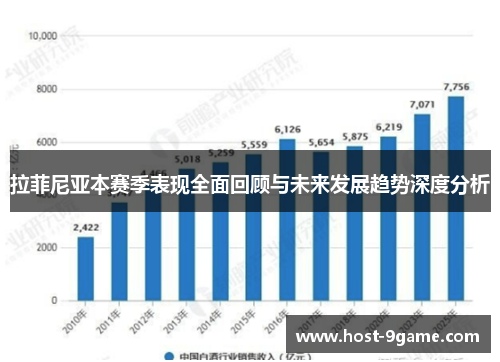 拉菲尼亚本赛季表现全面回顾与未来发展趋势深度分析