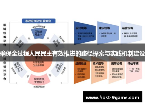 确保全过程人民民主有效推进的路径探索与实践机制建设 确保全过程人民民主有效推进的路径探索与实践机制建设