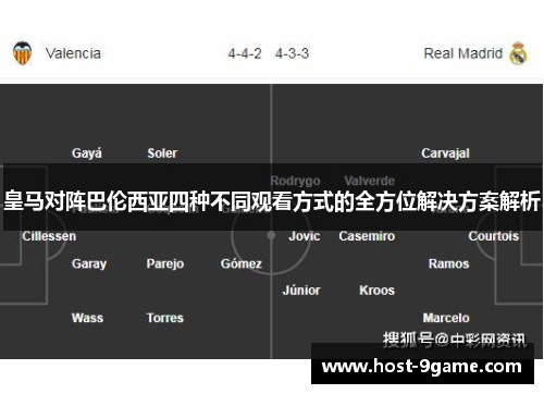 皇马对阵巴伦西亚四种不同观看方式的全方位解决方案解析 皇马对阵巴伦西亚四种不同观看方式的全方位解决方案解析