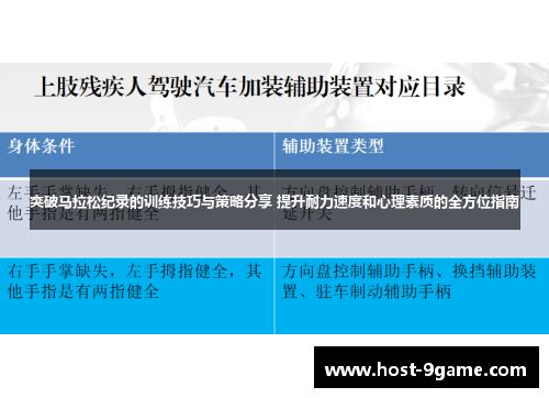 突破马拉松纪录的训练技巧与策略分享 提升耐力速度和心理素质的全方位指南 突破马拉松纪录的训练技巧与策略分享 提升耐力速度和心理素质的全方位指南