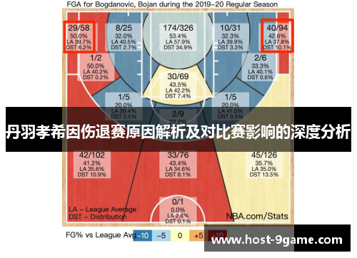 丹羽孝希因伤退赛原因解析及对比赛影响的深度分析 丹羽孝希因伤退赛原因解析及对比赛影响的深度分析
