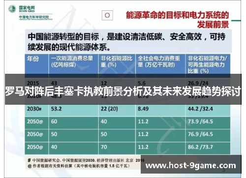 罗马对阵后丰塞卡执教前景分析及其未来发展趋势探讨 罗马对阵后丰塞卡执教前景分析及其未来发展趋势探讨