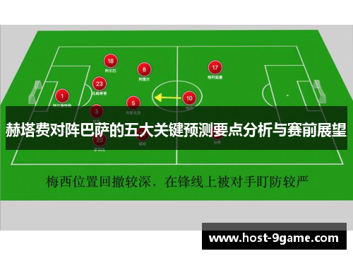 赫塔费对阵巴萨的五大关键预测要点分析与赛前展望 赫塔费对阵巴萨的五大关键预测要点分析与赛前展望
