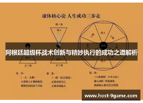 阿根廷超级杯战术创新与精妙执行的成功之道解析 阿根廷超级杯战术创新与精妙执行的成功之道解析