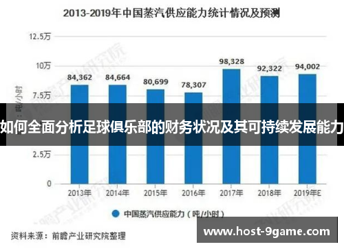 如何全面分析足球俱乐部的财务状况及其可持续发展能力 如何全面分析足球俱乐部的财务状况及其可持续发展能力