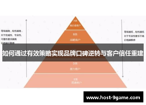 如何通过有效策略实现品牌口碑逆转与客户信任重建 如何通过有效策略实现品牌口碑逆转与客户信任重建