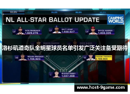 洛杉矶道奇队全明星球员名单引发广泛关注备受期待 洛杉矶道奇队全明星球员名单引发广泛关注备受期待