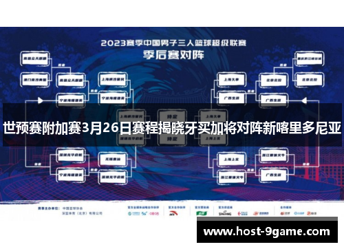 世预赛附加赛3月26日赛程揭晓牙买加将对阵新喀里多尼亚 世预赛附加赛3月26日赛程揭晓牙买加将对阵新喀里多尼亚